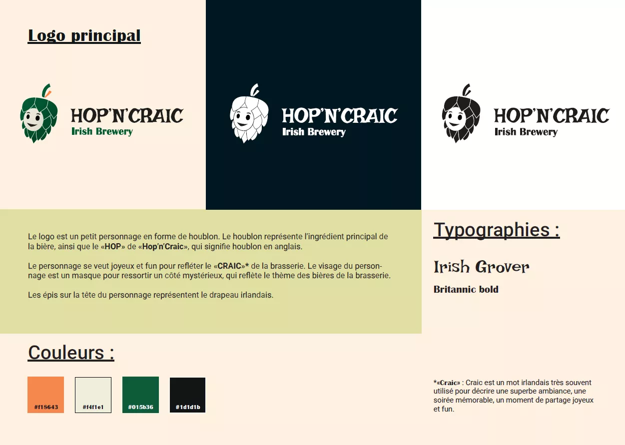 Création logo Hop'n'Craic portfolio Francois THO