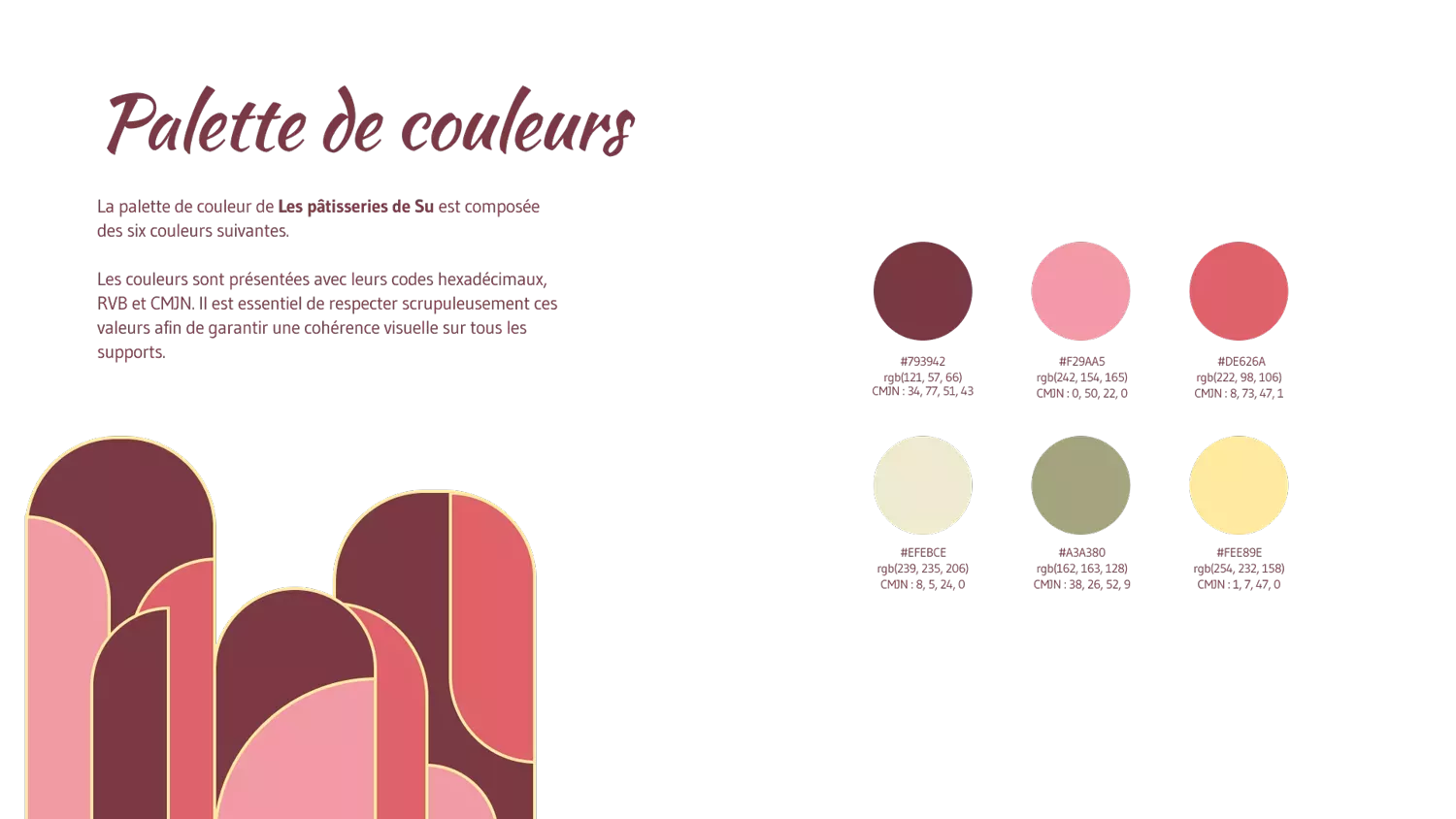 Palette de couleur projet les patisseries de Su Portfolio Francois THO